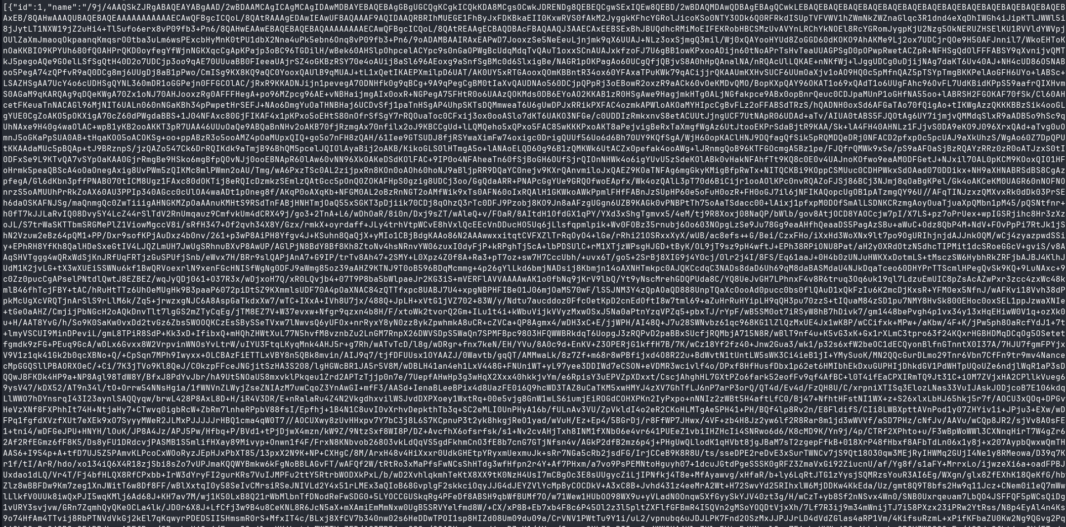 SQL Injection Results